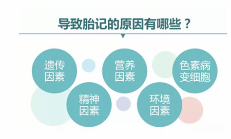 宝宝长黑毛痣的原因